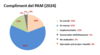 Infografia