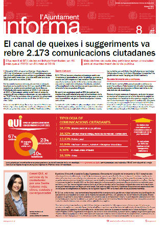 Portada del Full